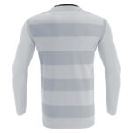 Shopbild