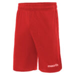 OXIDE SHORT ROS
